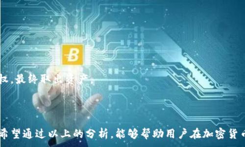 
  加密货币地址被封？原因及解决方法解析 / 
 guanjianci 加密货币, 地址被封, 解决方法, 交易安全 /guanjianci 
```

## 内容主体大纲

1. **引言**
   - 加密货币的普及与登录问题
   - 加密货币地址封禁的背景

2. **加密货币地址被封的原因**
   - 用户行为不当
   - 交易所政策
   - 法律法规问题
   - 网络攻击与安全问题

3. **如何判断自己的地址是否被封**
   - 常见的封禁提示
   - 使用区块链查询工具的步骤

4. **被封地址的后果**
   - 无法进行交易
   - 资产的安全性问题
   - 对用户信用的影响

5. **解决加密货币地址被封的方法**
   - 联系交易所客服
   - 提交申诉
   - 更换钱包地址
   - 避免再次出现问题的建议

6. **加密货币交易的安全性**
   - 如何选择安全的交易所
   - 使用双因素认证
   - 保持个人信息安全

7. **未来展望**
   - 加密货币交易的透明化
   - 法规的完善与市场的成熟

8. **常见问题解答**
   - 与加密货币地址被封相关的常见问题
   - 用户的疑虑与解答

9. **结论**
   - 总结加密货币地址被封的影响
   - 强调用户应关注账户安全

## 内容详述

### 引言

近年来，加密货币的流行已经吸引了越来越多的用户参与其中。然而，在享受加密货币带来便利的同时，用户们也面临着一些潜在的风险，其中之一便是加密货币地址被封禁的问题。本文将详细探讨加密货币地址被封的原因、后果及解决方法，以帮助用户更好地理解这个问题。

### 加密货币地址被封的原因

#### 用户行为不当

用户在使用加密货币时，可能因为一些不当行为导致其地址被封禁。例如，频繁的异常交易、不合规的资金来源、或是参与洗钱等欺诈活动，都会引起交易平台的警觉，使得其封禁相关地址以保护用户和平台的安全。

#### 交易所政策

每个交易所都有其特定的使用条款与政策，若用户不遵循这些政策，有可能会被交易所封禁地址。不同交易所对用户行为的定义和限制可能有所不同，用户需要在注册时仔细阅读相关条款。

#### 法律法规问题

加密货币领域的法律环境仍在不断发展中，各国对加密货币的监管政策也各有不同。在某些情况下，由于不遵循相关法律法规，用户可能会面临地址被封禁的风险。

#### 网络攻击与安全问题

网络攻击同样是导致加密货币地址被封禁的重要原因。某些攻击者可能会试图通过篡改交易数据或盗取用户信息来获取利益，交易所为了保护其他用户的资产安全，可能会临时封禁嫌疑用户的地址。

### 如何判断自己的地址是否被封

#### 常见的封禁提示

如果一个用户的加密货币地址被封禁，通常会收到交易所的警告或通知。这可能会通过邮件、系统消息等方式告知用户，提醒他们无法进行交易或提取资金。同时，用户在尝试进行交易时，也可能会遇到失败的提示。

#### 使用区块链查询工具的步骤

用户可以通过区块链浏览器来查询自己的交易记录和地址状态。如果发现地址没有任何交易记录，或是存在异常的交易警告，那么很可能意味着该地址已经被封禁。具体操作步骤如下：
1. 打开区块链浏览器网站，例如Etherscan（以太坊）或Blockchain.com（比特币）。
2. 在搜索框中输入自己的钱包地址。
3. 查看该地址的交易历史，确认是否存在异常或被封禁的信息。

### 被封地址的后果

#### 无法进行交易

如果加密货币地址被封，用户将无法进行任何交易，无法接收或转账加密货币，这对于有紧急需求的用户来说会造成极大的困扰。

#### 资产的安全性问题

被封的地址不仅意味着无法交易，还可能引发用户对其资产安全的担忧。虽然被封的货币仍在区块链上，但若无法访问该地址，资产将处于冻结状态，用户需采取措施以解封。

#### 对用户信用的影响

加密货币生态系统的健康与用户的行为息息相关，若用户频繁被封禁，可能会影响其在其他交易所的信誉，进一步限制其交易自由。

### 解决加密货币地址被封的方法

#### 联系交易所客服

用户在发现地址被封后，第一步应该是联系交易所的客服。客服可以提供具体的封禁原因，并指导用户如何处理。通常交易所会要求用户提供身份验证信息以确认账户持有者身份。

#### 提交申诉

用户可以根据交易所的要求提交申诉，表明自己并没有不当行为，争取尽快恢复账户。申诉时应提供相关交易记录，证据越充分，处理速度可能越快。

#### 更换钱包地址

如果以上方法无效，用户可能需要考虑更换钱包地址。虽然这不是长久之计，但作为临时解决方案，可以让用户继续使用其他地址进行交易。同时，建议用户选择更加安全的钱包，以避免未来再次被封禁。

#### 避免再次出现问题的建议

为了确保不再遇到地址被封的问题，用户在进行加密货币交易时，应仔细了解并遵循交易所的使用条款，保持良好的交易记录，确保资金来源的合法性，同时定期检查钱包的安全性。

### 加密货币交易的安全性

#### 如何选择安全的交易所

在选择加密货币交易所时，用户应重点关注平台的安全性。成熟的交易所通常会拥有较高的安全标准，例如多重验证、冷钱包存储等。查询有关平台的评价和用户反馈也是非常重要的。

#### 使用双因素认证

双因素认证（2FA）是一种有效提高账户安全性的方法。通过设置2FA，用户需要在登录时提供额外的身份验证，这样可以极大降低账户被盗的风险。

#### 保持个人信息安全

在进行任何加密货币交易时，用户应保持个人信息的隐私与安全，以避免网络钓鱼和其他类型的攻击。使用强密码、定期更新密码，并保持对可疑活动的警觉都是必要的安全措施。

### 未来展望

#### 加密货币交易的透明化

随着技术的发展，未来的加密货币交易可能会变得更加透明。区块链技术的应用将有助于提升交易的可追溯性，减少欺诈行为的发生，从而降低用户地址被封的风险。

#### 法规的完善与市场的成熟

随着全球对加密货币监管的逐步完善，市场将会变得更加成熟。越来越多的法律法规将有助于保护投资者及交易平台的权益，从根本上解决加密货币地址被封等问题。

### 常见问题解答

#### 相关问题1：加密货币地址被封会影响资产吗？

是的，被封的地址无法使用，资产处于冻结状态，用户不可进行转账或提取。但资产仍在区块链上，只要能够恢复访问，资产将不会丢失。

#### 相关问题2：如何避免地址被封？ 

用户应遵循交易所的条款与法律法规，保持良好的交易记录与资金来源的合法性，同时定期更新账户的安全设置。

#### 相关问题3：你知道哪些加密币可能会导致地址被封？

涉及洗钱、诈骗或其他不法行为的加密货币，都是可能引起封禁的关键因素。对于这些币种，用户应谨慎对待，以免被误认为有不当行为。

#### 相关问题4：交易所如何判断一个地址是否需要封禁？

交易所通常会通过监控异常交易行为、用户举报以及法律合规等多方面来判断是否对某个地址进行封禁。

#### 相关问题5：是否可以在不同的交易所使用同一个地址？

不建议在不同交易所使用同一地址。每个交易所都有自己的政策与风险评估机制，使用同一地址可能会增加被封的风险。

#### 相关问题6：被封地址的用户是否会受到法律追究？

如果被封的地址涉及犯罪行为，用户可能面临法律追究。因此，确保遵循法律法规十分重要。

#### 相关问题7：我的钱包地址被封，是否意味着永久无法取出我的资产？

不一定。虽然地址被封可能限制了交易，但通常用户可以通过联系交易所客服、提交申诉等方式来恢复地址的使用权，最终取出资产。

### 结论

加密货币地址被封是一个日益受到用户关注的问题，了解其原因、后果及解决策略对于每位用户来说都十分重要。希望通过以上的分析，能够帮助用户在加密货币交易中更好地保护自己，避免地址被封的风险。
```